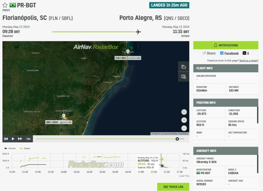 img of Chegada do maior helicóptero brasileiro impulsiona resgates no Rio Grande do Sul